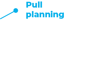 Pull planning
