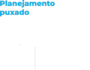 planejamento puxado