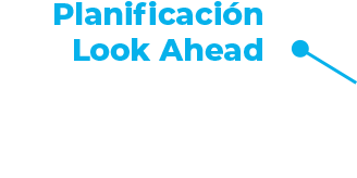 Planificación Look Ahead