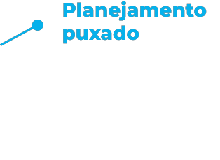 planejamento puxado