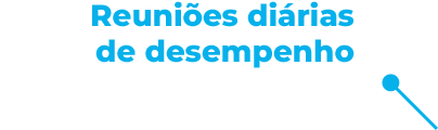 reuniões diárias de desempenho