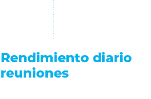 rendimiento diário reuniones