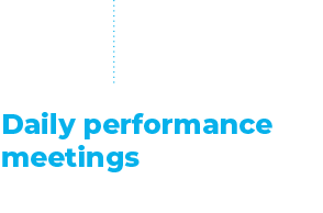 daily perfomance meetings